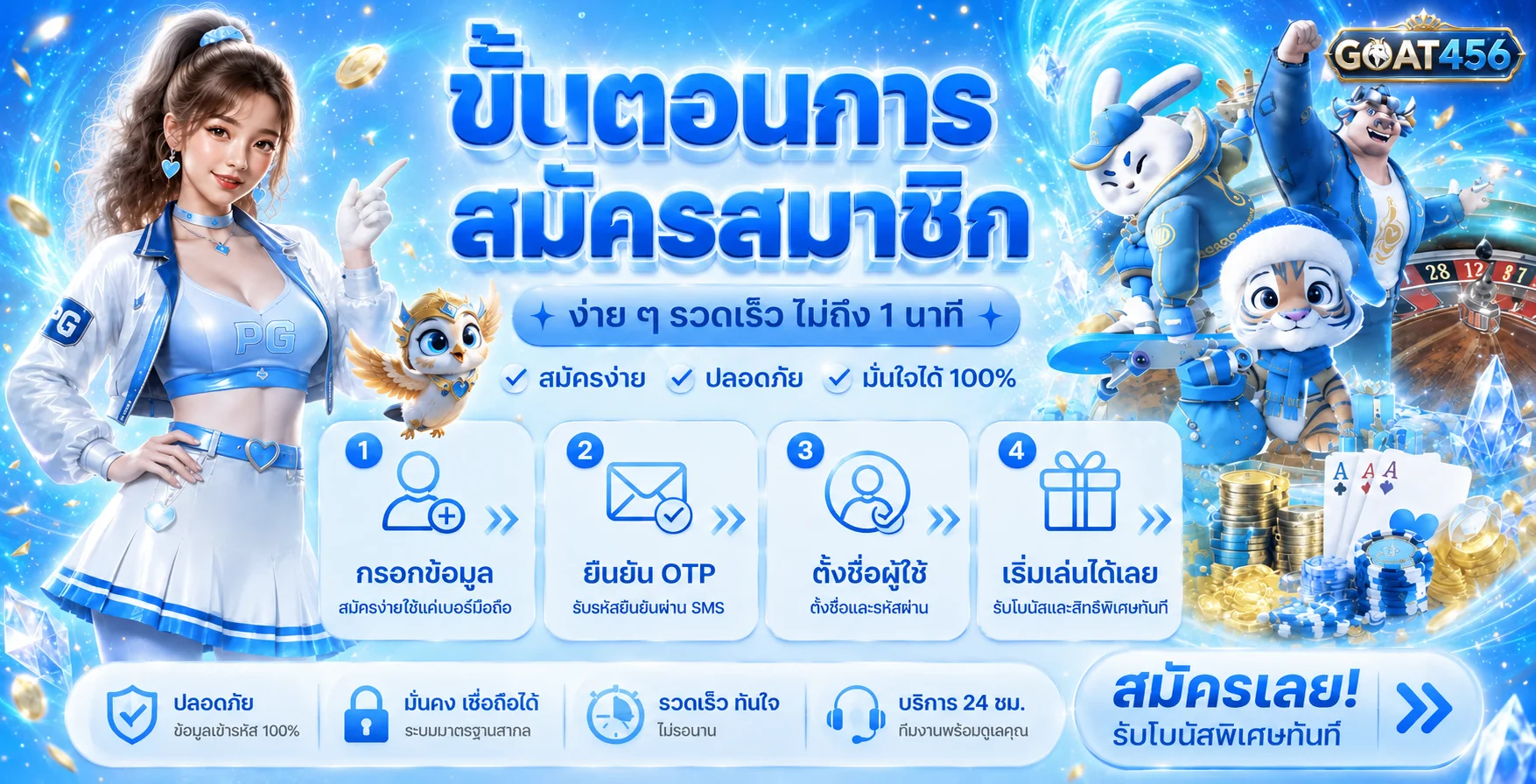 GOAT456 ทางเข้าเว็บตรง สมัคร–เข้าสู่ระบบล่าสุด