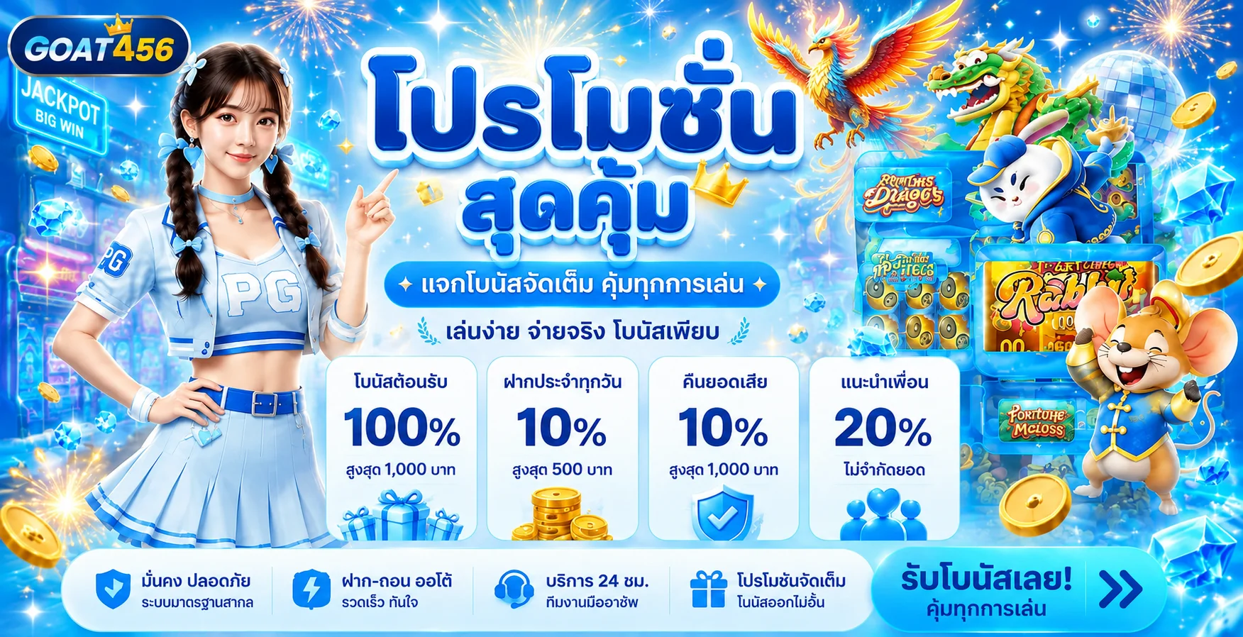 GOAT456 ทางเข้าเว็บตรง สมัคร–เข้าสู่ระบบล่าสุด